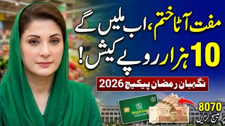 Nigehban Ramzan Package Registration 2026 Through PSER Full Guide