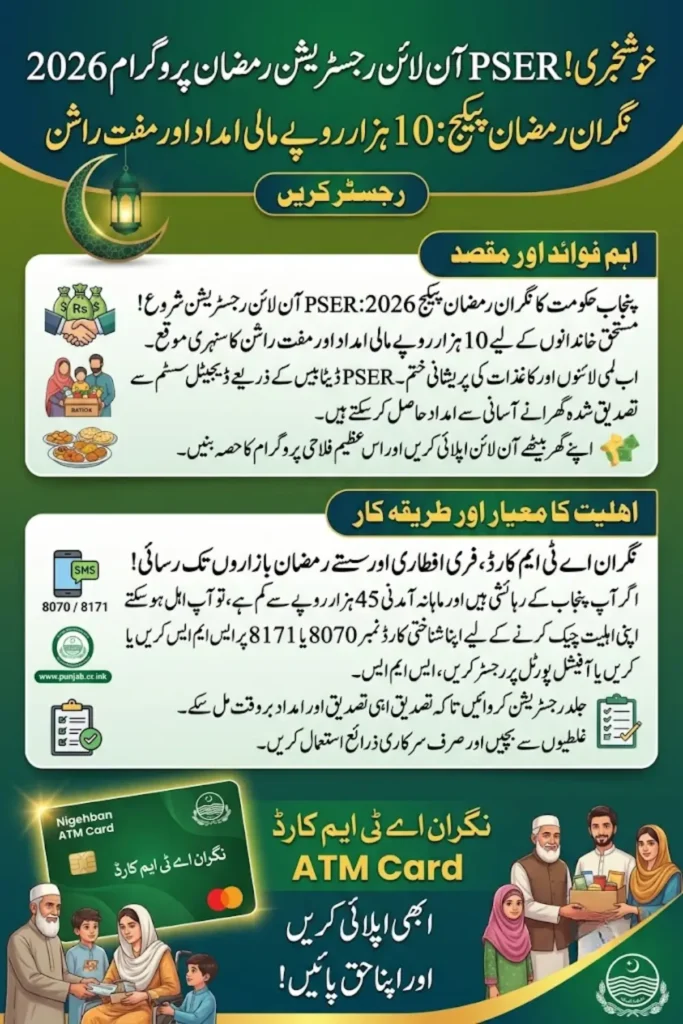 PSER Online Registration Ramzan Program 2026 Know Full Details Step By Step
