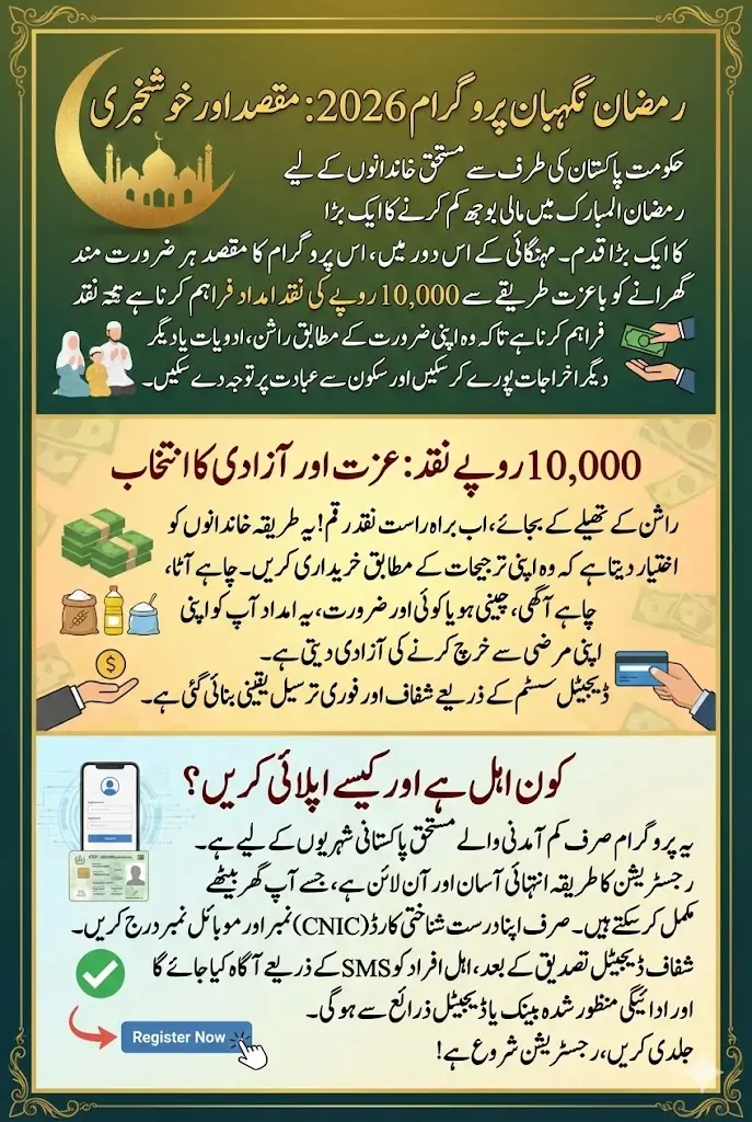 Ramzan Nighban Program 2026 Online Registration 10,000 Cash & Benefits Guide