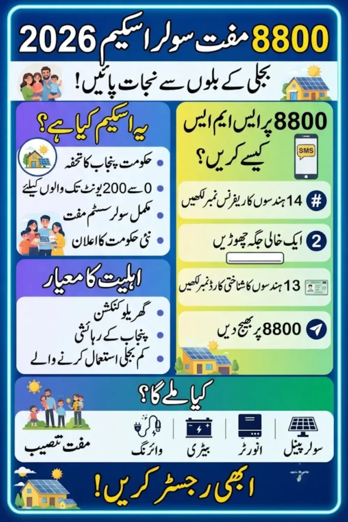 8800 Free Solar Scheme 2026 Eligibility Verification Know Full Guide Step By Step