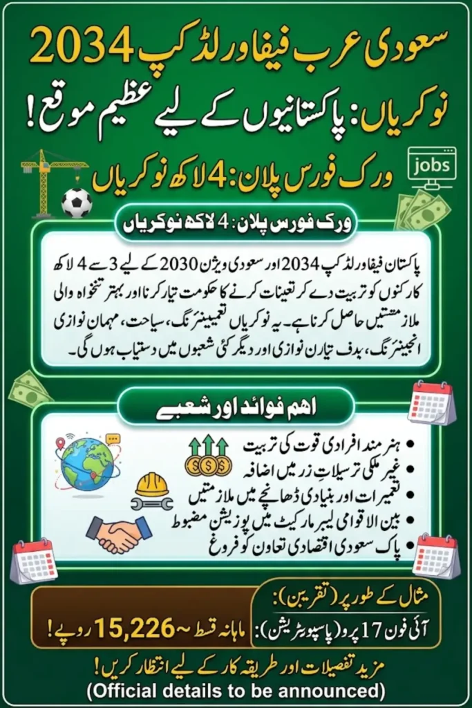 Pakistan to Train 400,000 Workers for Saudi Arabia FIFA World Cup 2034 Jobs