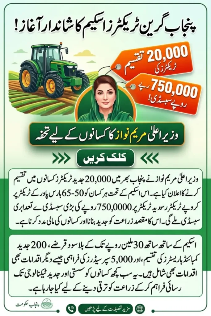 Punjab Green Tractors Scheme: Maryam Nawaz Announces 20,000 Tractors for Farmers with Rs 750,000 Subsidy