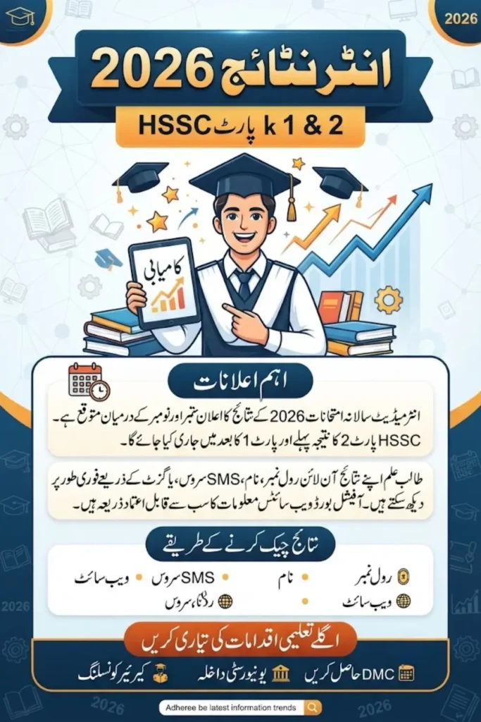 Inter Results 2026 – Check HSSC Part 1 & Part 2 Results Online by Roll Number, Name, and SMS